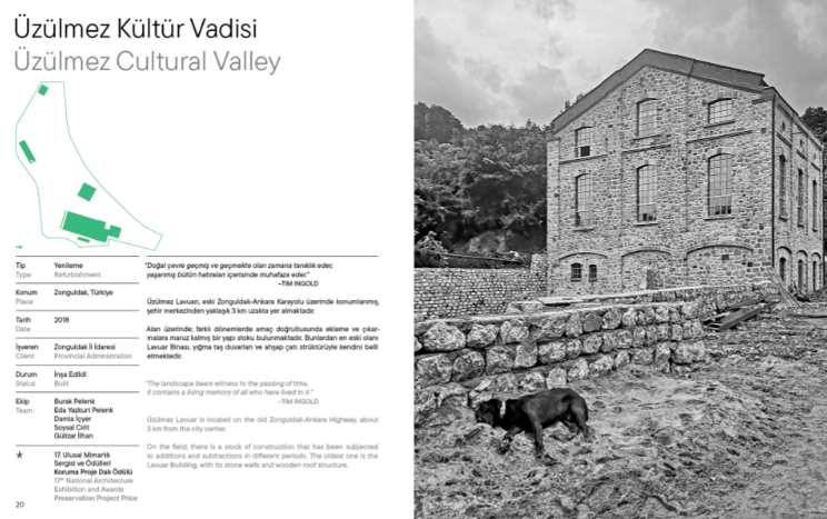 Bu da Bir Mimarlık Kitabı / This is also an Architecture Book