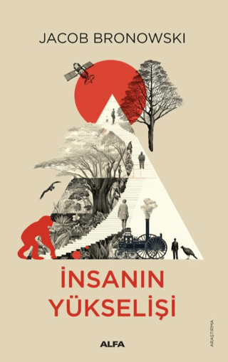 İnsanın Yükselişi İnsanın Yükselişi