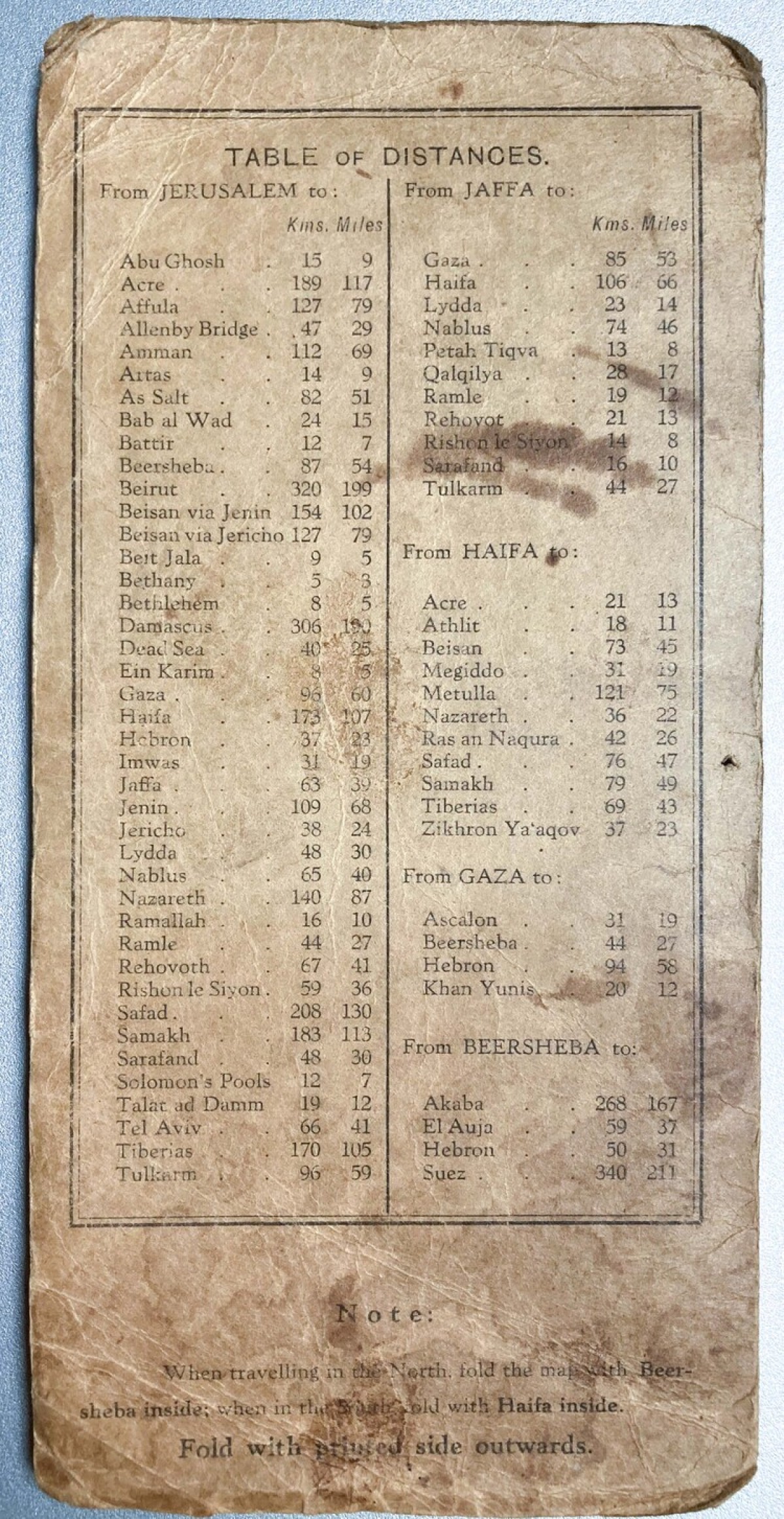Survey of Palestine Motor Map