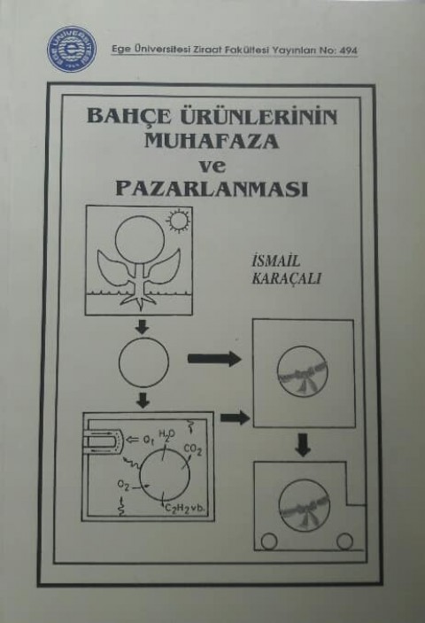 Bahçe Ürünlerinin Muhafaza ve Pazarlanması